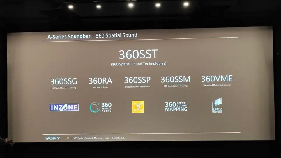 Sony HT-ST5000, la primera barra de sonido con Dolby Atmos de Sony