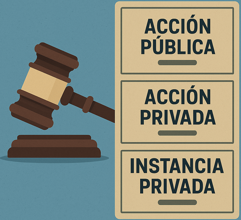 ¿De quién depende que se investigue un delito? 