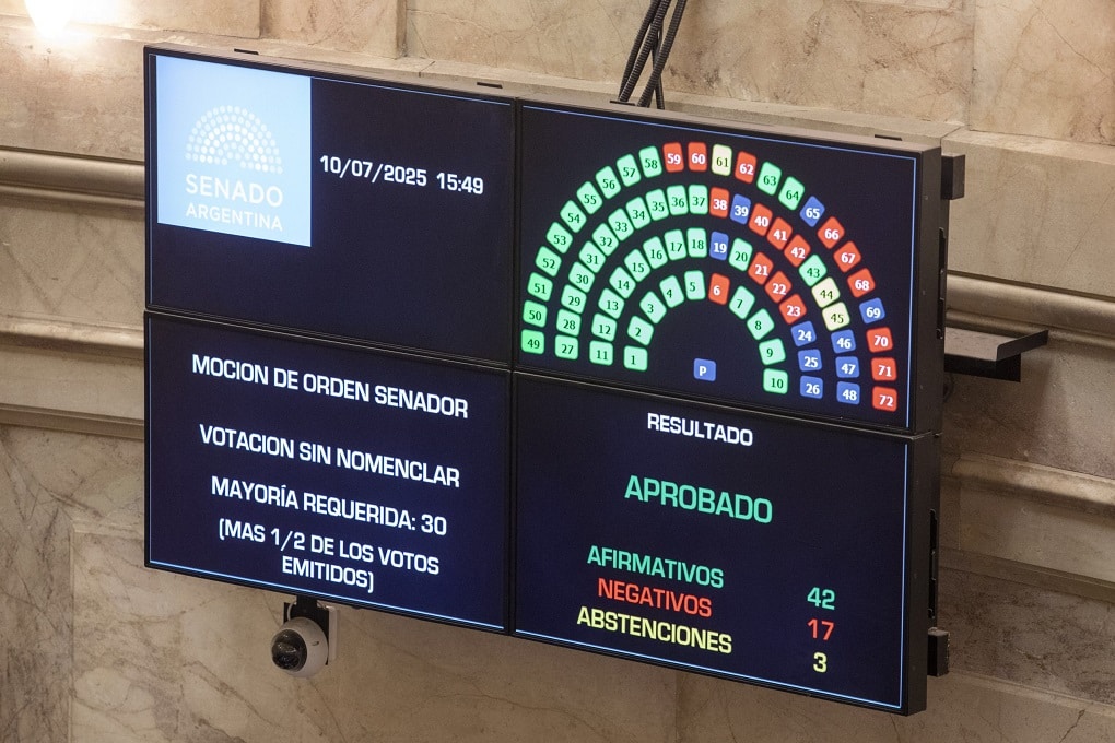 Senado: convierten en ley el aumento a las jubilaciones